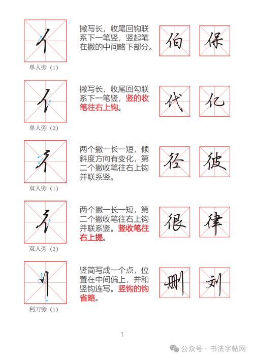 怎么能写出行楷字体(写行楷字的方法) 第2张 怎么能写出行楷字体(写行楷字的方法) 第2张