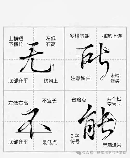 怎么能写出行楷字体(写行楷字的方法) 第1张 怎么能写出行楷字体(写行楷字的方法) 第1张