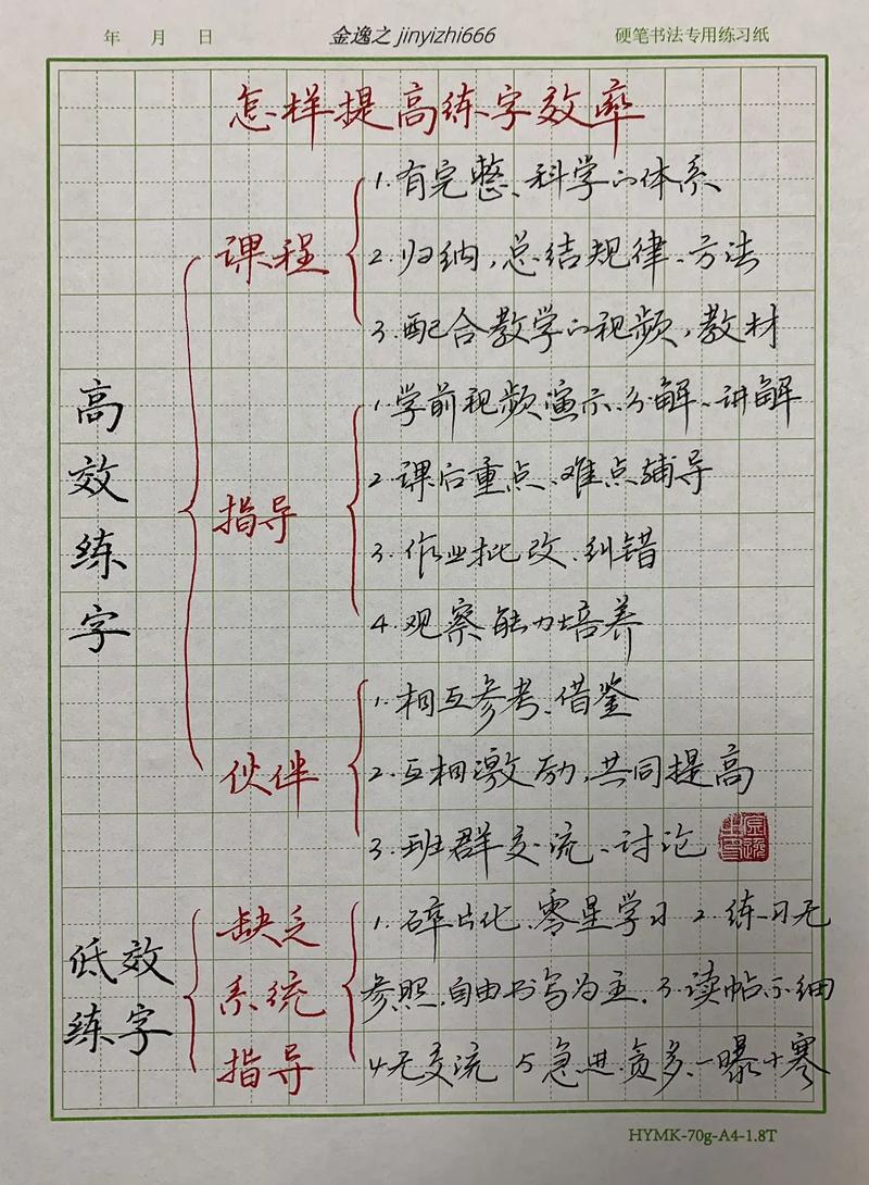 怎么能写出行楷字体(写行楷字的方法) 第5张 怎么能写出行楷字体(写行楷字的方法) 第5张
