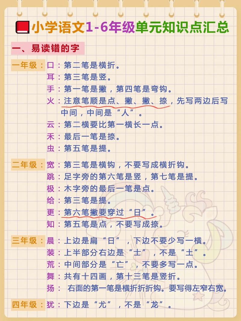 护肤小常识语录图片(护肤小知识及配图) 第1张 护肤小常识语录图片(护肤小知识及配图) 第1张