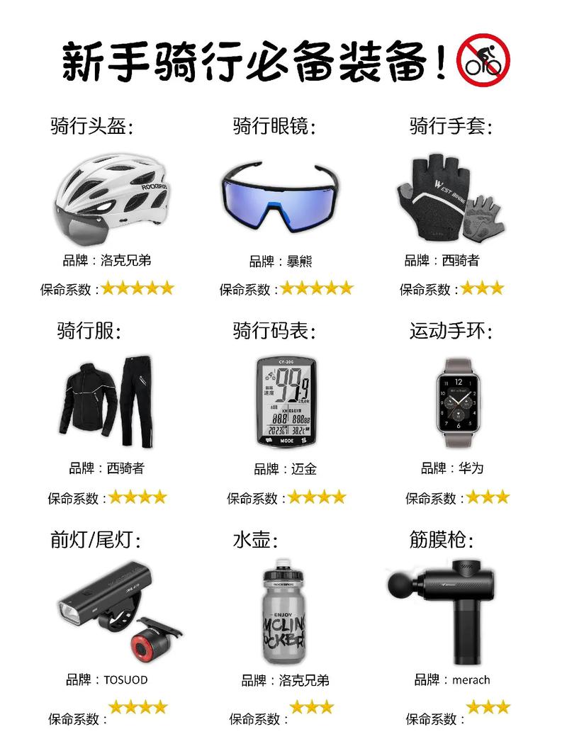 长途出行必备东西(长途出行必备东西有哪些) 第7张 长途出行必备东西(长途出行必备东西有哪些) 第7张