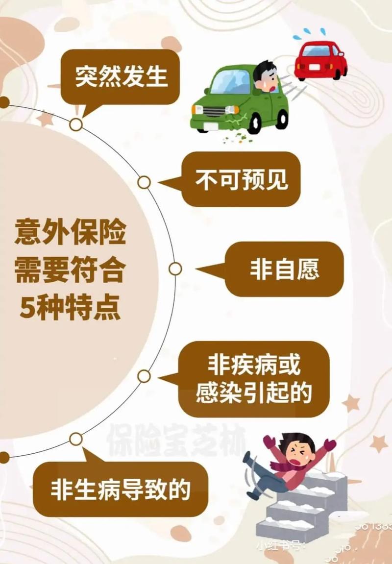 保险常识普及,保险常识普及题目 第1张 保险常识普及,保险常识普及题目 第1张