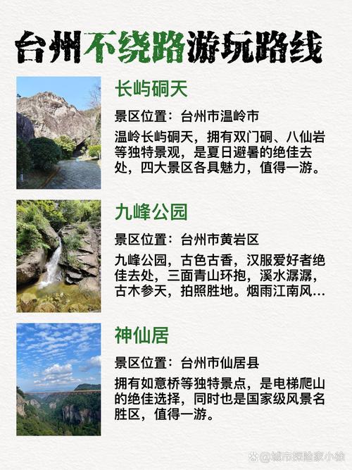 浙江台州出行须知(台州出去要隔离吗) 第2张 浙江台州出行须知(台州出去要隔离吗) 第2张