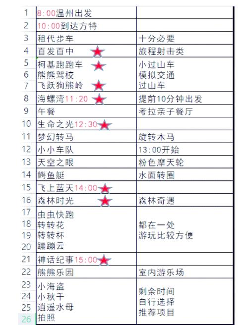 浙江台州出行须知(台州出去要隔离吗) 第6张 浙江台州出行须知(台州出去要隔离吗) 第6张
