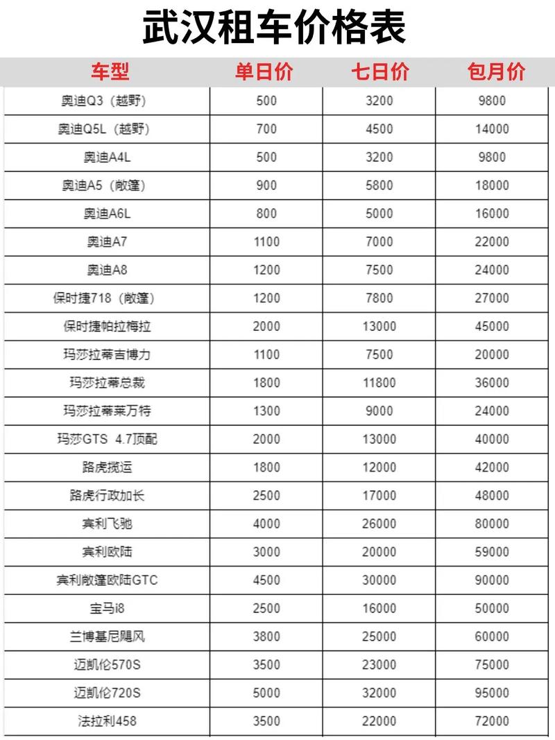 长安出行押金不退 - 长安出行保证金退出流程 第6张 长安出行押金不退 - 长安出行保证金退出流程 第6张