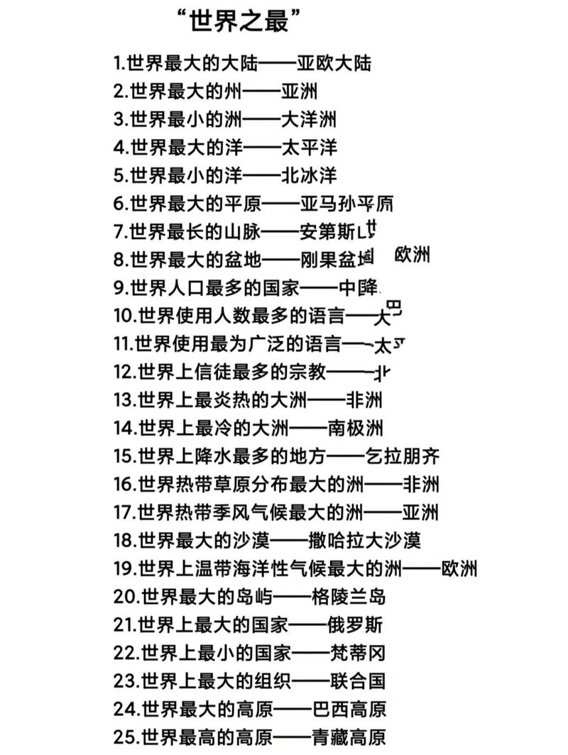 世界地理常识500条,世界地理基本常识 第3张 世界地理常识500条,世界地理基本常识 第3张