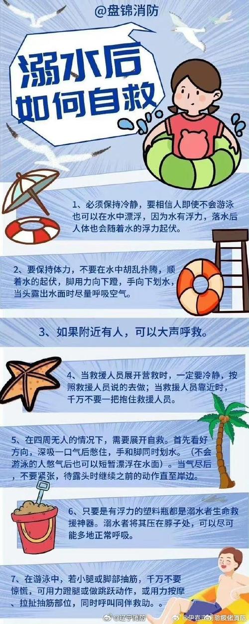 溺水急救常识 - 溺水急救常识和急救方法 第4张 溺水急救常识 - 溺水急救常识和急救方法 第4张