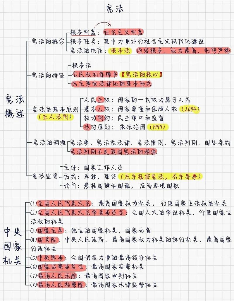 文史常识题库及答案(文史常识题库及答案高一) 第3张 文史常识题库及答案(文史常识题库及答案高一) 第3张