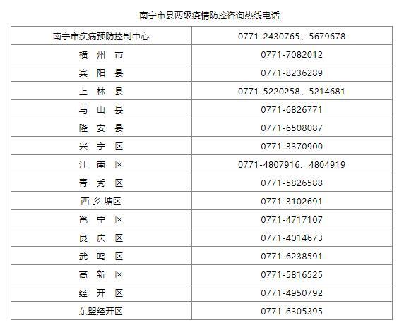 昭阳出行赫章分公司信息,昭阳出行毕节公司 第1张 昭阳出行赫章分公司信息,昭阳出行毕节公司 第1张