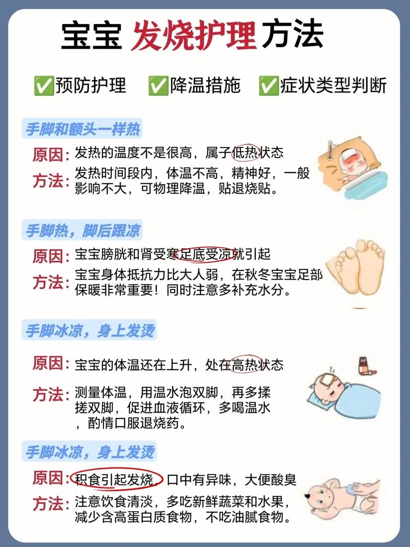 满月宝宝发烧护理常识 - 满月婴儿发烧怎么处理方法 第2张 满月宝宝发烧护理常识 - 满月婴儿发烧怎么处理方法 第2张
