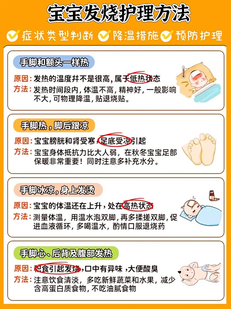 满月宝宝发烧护理常识 - 满月婴儿发烧怎么处理方法 第3张 满月宝宝发烧护理常识 - 满月婴儿发烧怎么处理方法 第3张