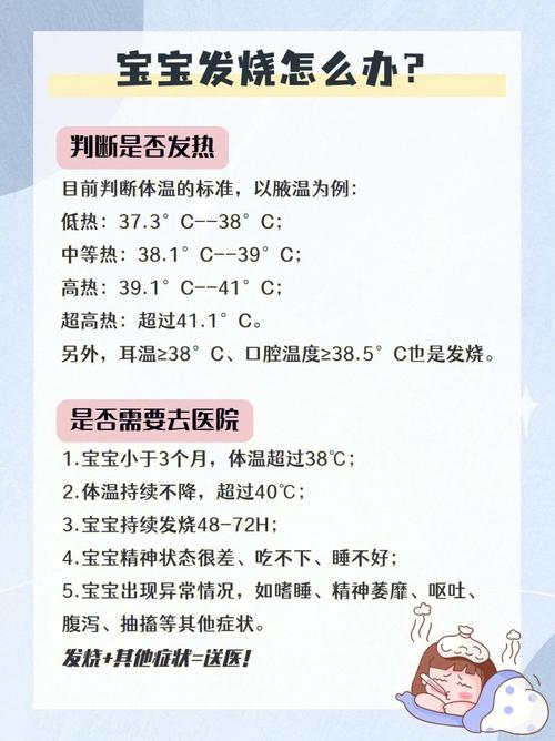 满月宝宝发烧护理常识 - 满月婴儿发烧怎么处理方法 第6张 满月宝宝发烧护理常识 - 满月婴儿发烧怎么处理方法 第6张