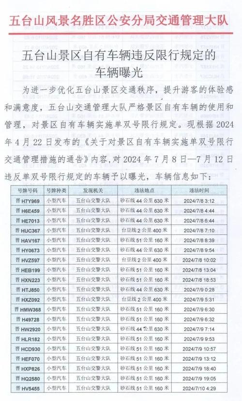 长春市出行受限制吗吗(长春出城限制吗2021) 第7张 长春市出行受限制吗吗(长春出城限制吗2021) 第7张
