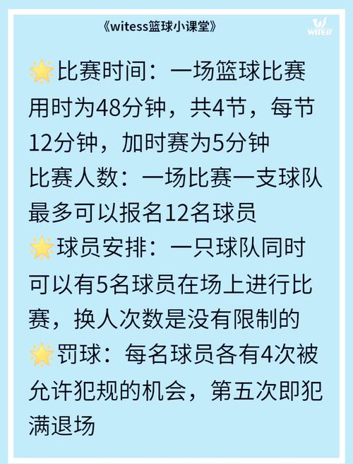 女生必懂的篮球常识 - 女生篮球规则 新手入门 第5张 女生必懂的篮球常识 - 女生篮球规则 新手入门 第5张