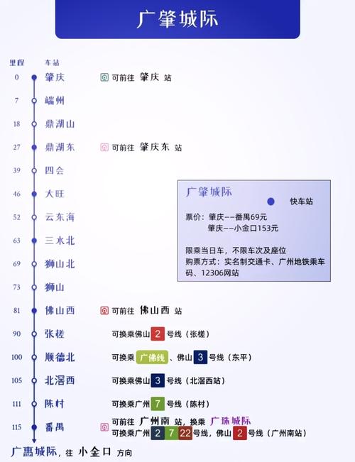 长春e出行能坐轻轨么(长春e出行app能坐公车吗) 第5张 长春e出行能坐轻轨么(长春e出行app能坐公车吗) 第5张