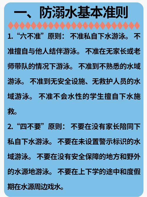 防溺水知识安全常识十条(防溺水知识安全常识十条内容) 第1张 防溺水知识安全常识十条(防溺水知识安全常识十条内容) 第1张