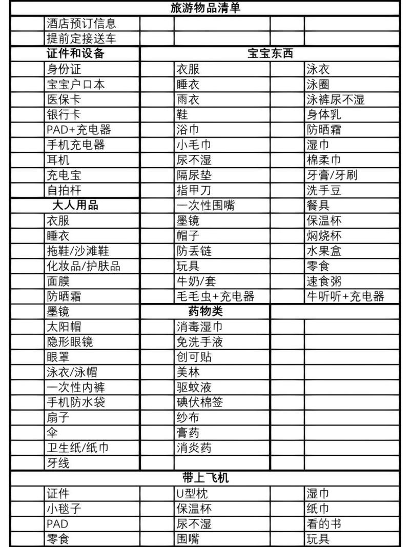 长途走路出行神器,长途步行用什么导航 第1张 长途走路出行神器,长途步行用什么导航 第1张