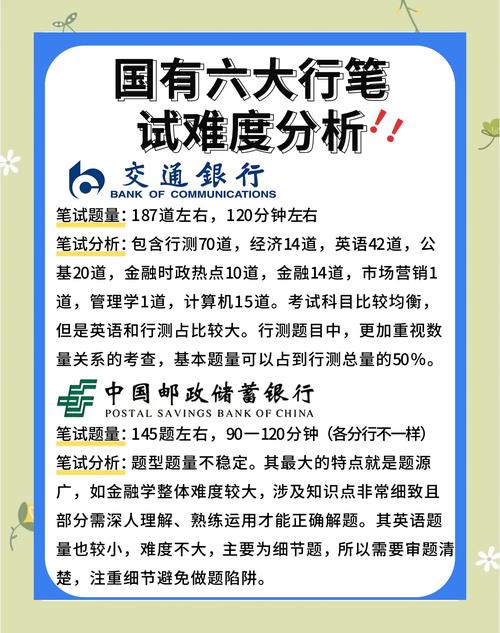 银行招聘行测常识900题 - 银行招聘行测包括什么 第5张 银行招聘行测常识900题 - 银行招聘行测包括什么 第5张