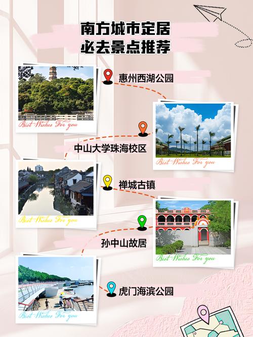 怎么打卡出行城市,打卡城市的小程序 第4张 怎么打卡出行城市,打卡城市的小程序 第4张