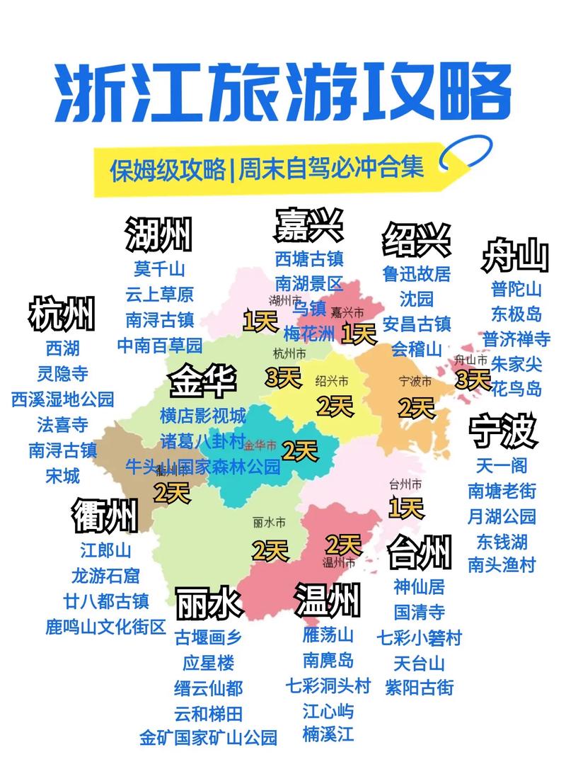 浙江出行金华政策 - 浙江省外来金华需要隔离吗 第4张 浙江出行金华政策 - 浙江省外来金华需要隔离吗 第4张