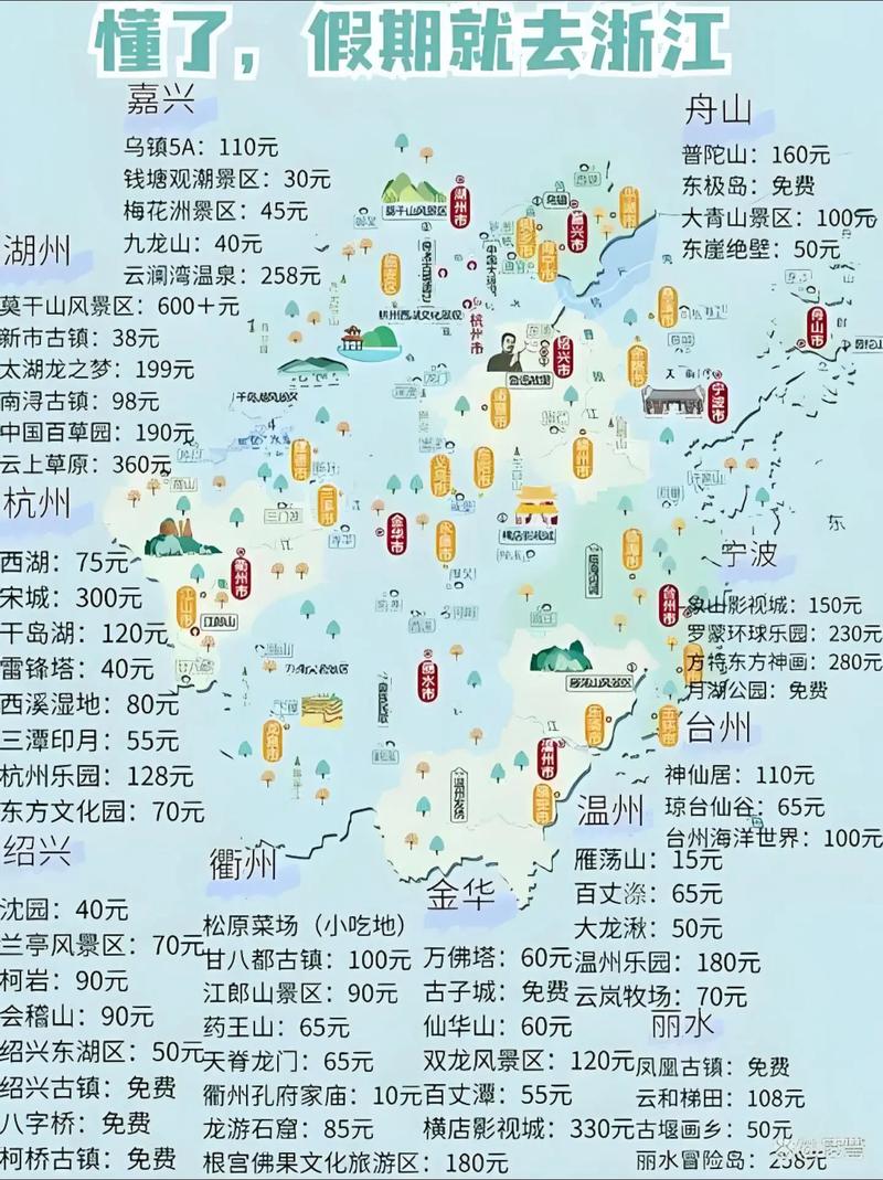 浙江出行推荐地方(浙江出行推荐地方有哪些) 第4张 浙江出行推荐地方(浙江出行推荐地方有哪些) 第4张
