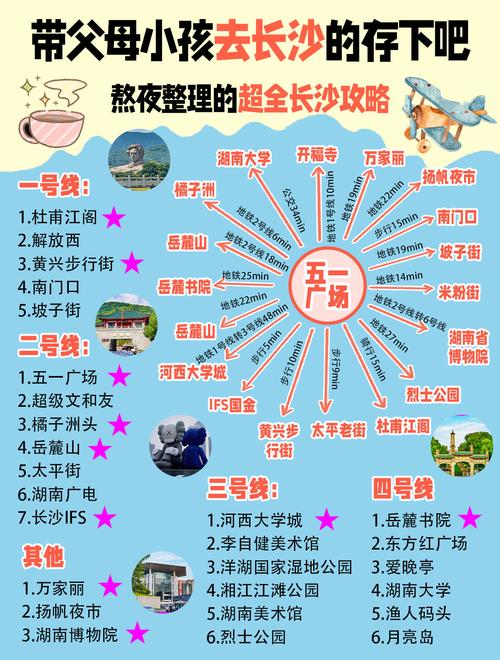长沙多人出行玩耍(长沙单人游玩) 第3张 长沙多人出行玩耍(长沙单人游玩) 第3张