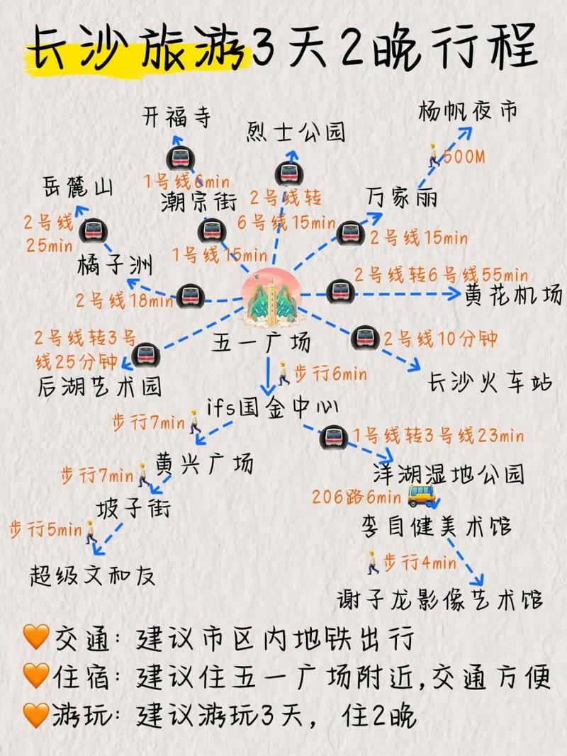 长沙多人出行玩耍(长沙单人游玩) 第5张 长沙多人出行玩耍(长沙单人游玩) 第5张