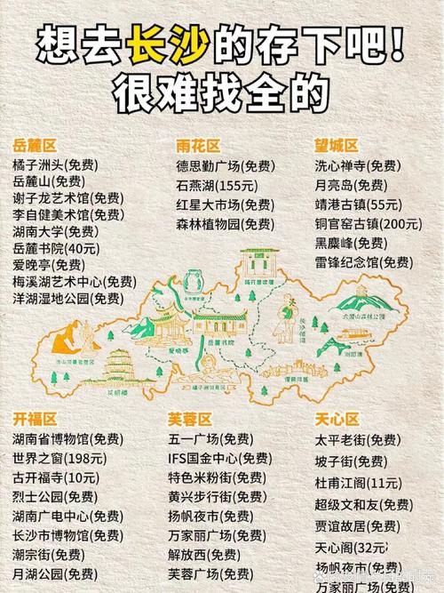 长沙多人出行玩耍(长沙单人游玩) 第7张 长沙多人出行玩耍(长沙单人游玩) 第7张