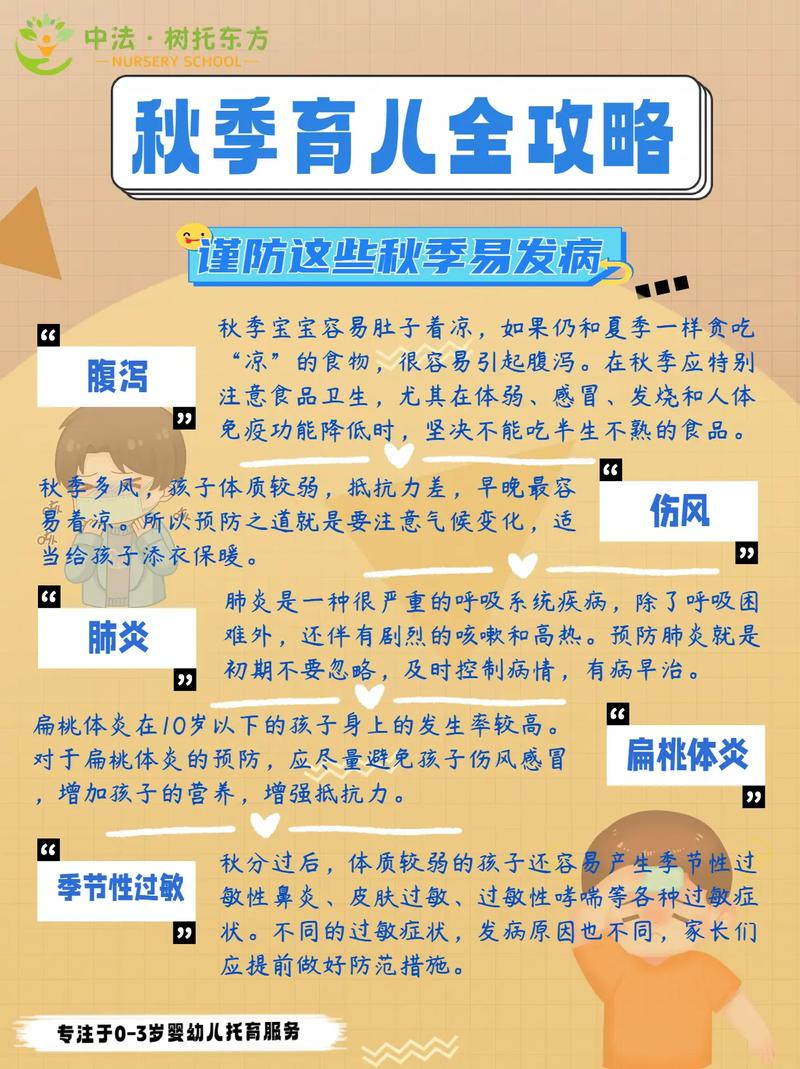 秋冬育儿常识 - 秋冬育儿常识大全 第5张 秋冬育儿常识 - 秋冬育儿常识大全 第5张