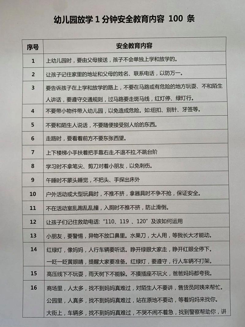 幼儿园安全教育小常识(幼儿园安全教育小知识100条) 第8张 幼儿园安全教育小常识(幼儿园安全教育小知识100条) 第8张