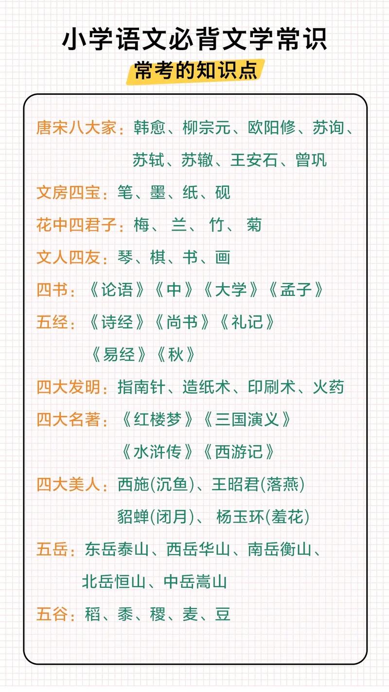 文化常识知识软件(文化常识大全基础知识手册) 第1张 文化常识知识软件(文化常识大全基础知识手册) 第1张