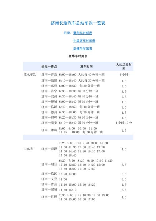 长途最适合出行的车次 - 长途最适合出行的车次是 第1张 长途最适合出行的车次 - 长途最适合出行的车次是 第1张