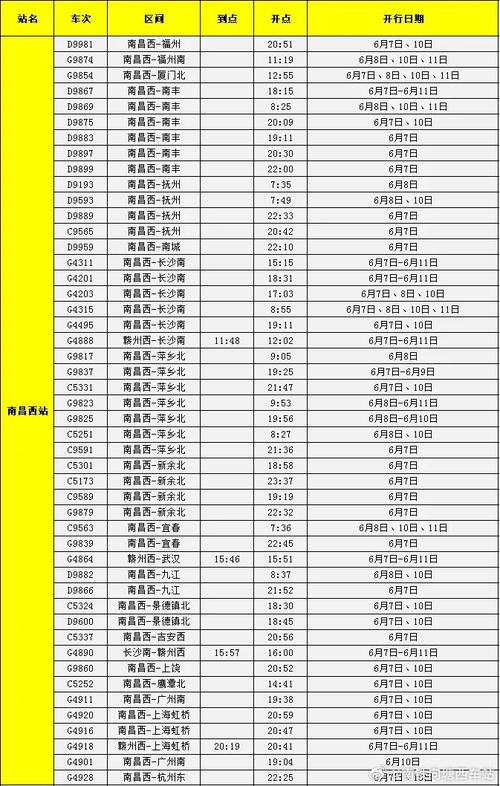 长途最适合出行的车次 - 长途最适合出行的车次是 第4张 长途最适合出行的车次 - 长途最适合出行的车次是 第4张