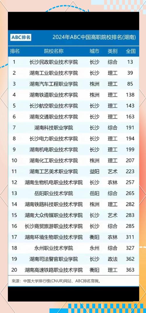 长沙出行攻略ppt(长沙出行攻略) 第1张 长沙出行攻略ppt(长沙出行攻略) 第1张