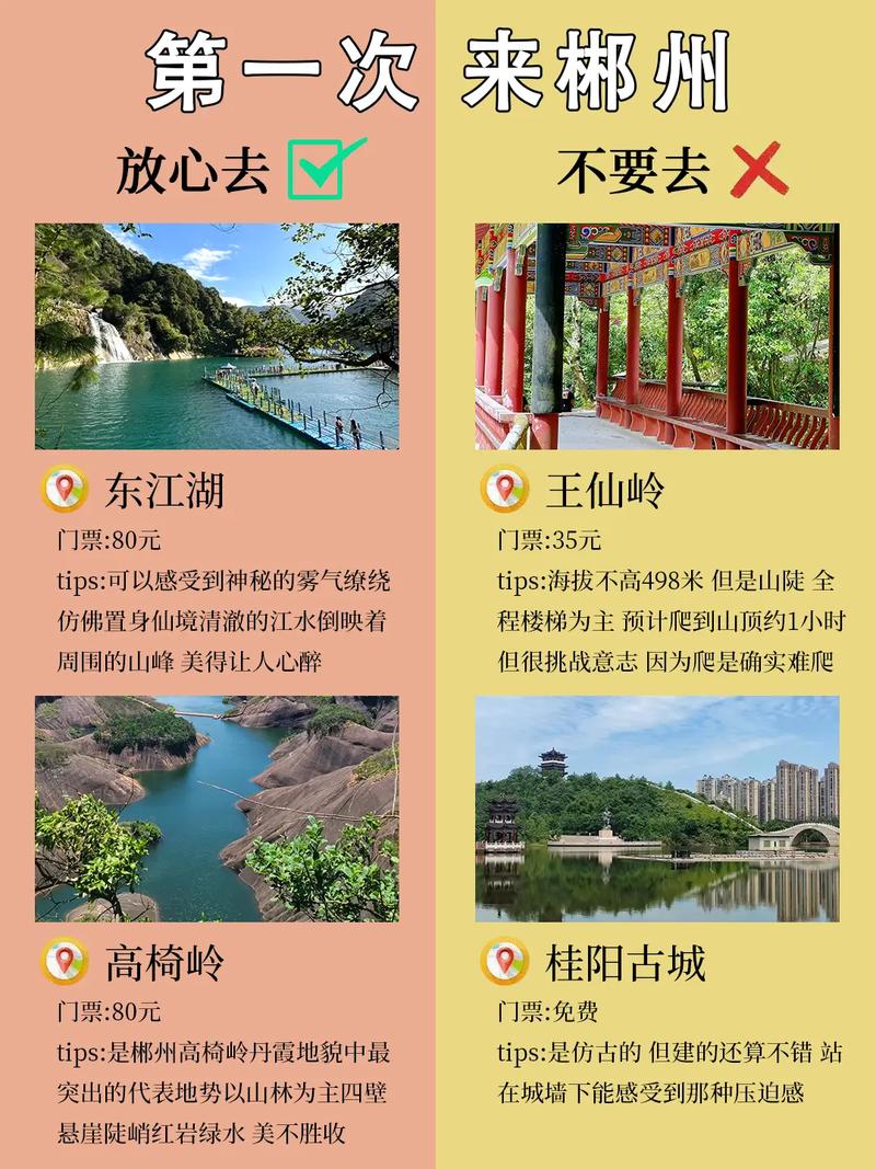 长沙出行攻略ppt(长沙出行攻略) 第6张 长沙出行攻略ppt(长沙出行攻略) 第6张