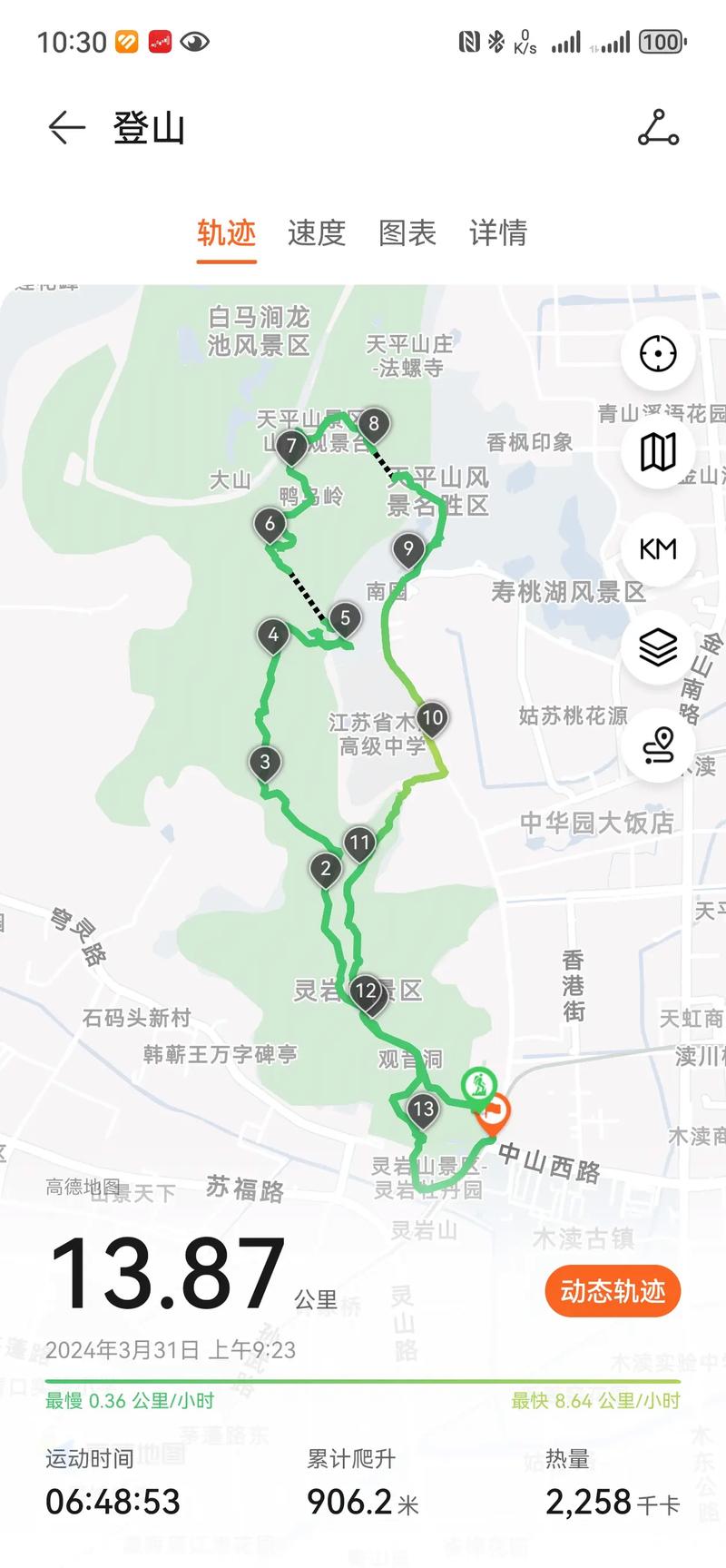 怎么让人查不出行程轨迹(怎么让人查不出行程轨迹呢) 第2张 怎么让人查不出行程轨迹(怎么让人查不出行程轨迹呢) 第2张