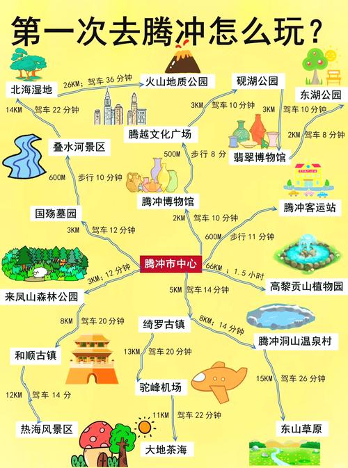 昭通到宜宾滇约出行多少钱(昭通到宜宾最快的出行方案) 第5张 昭通到宜宾滇约出行多少钱(昭通到宜宾最快的出行方案) 第5张