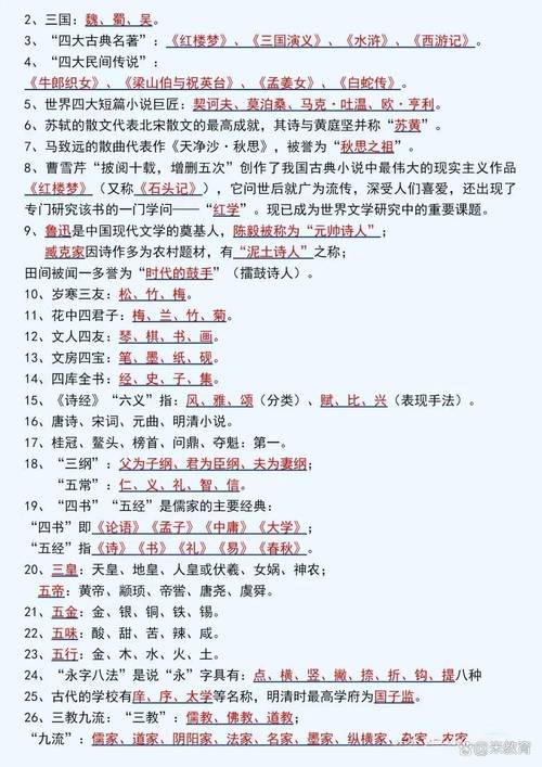 文学常识题库 - 山东专升本语文文学常识题库 第6张 文学常识题库 - 山东专升本语文文学常识题库 第6张