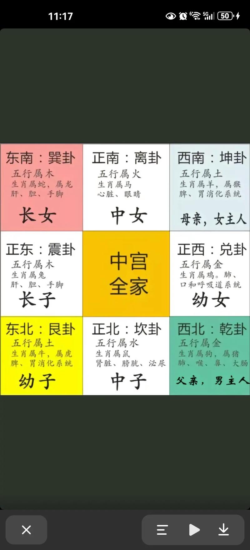 风水常识大全,风水常识大全解释 第4张 风水常识大全,风水常识大全解释 第4张