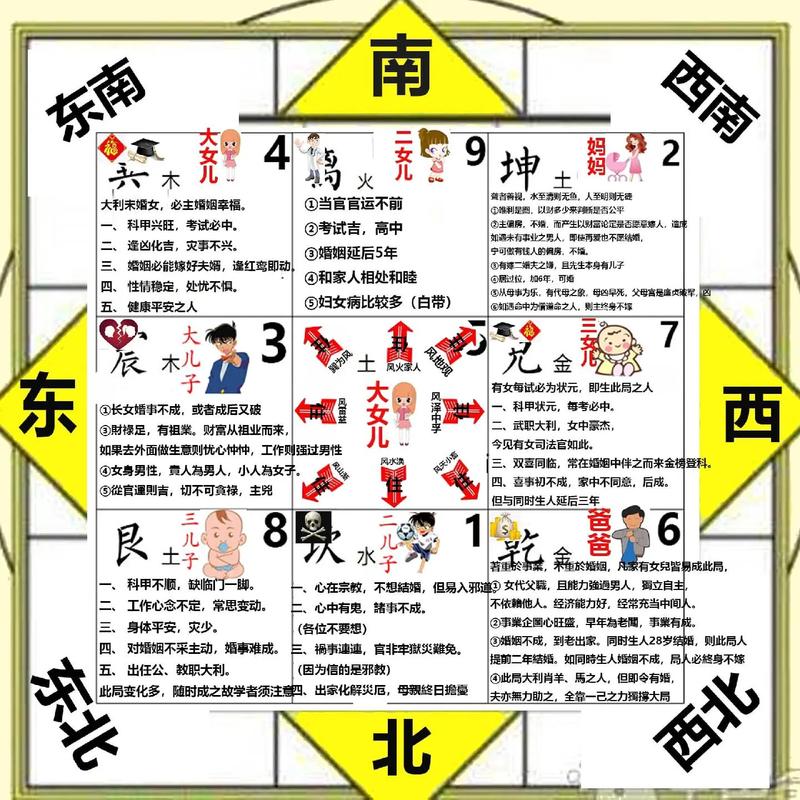 风水常识大全,风水常识大全解释 第5张 风水常识大全,风水常识大全解释 第5张