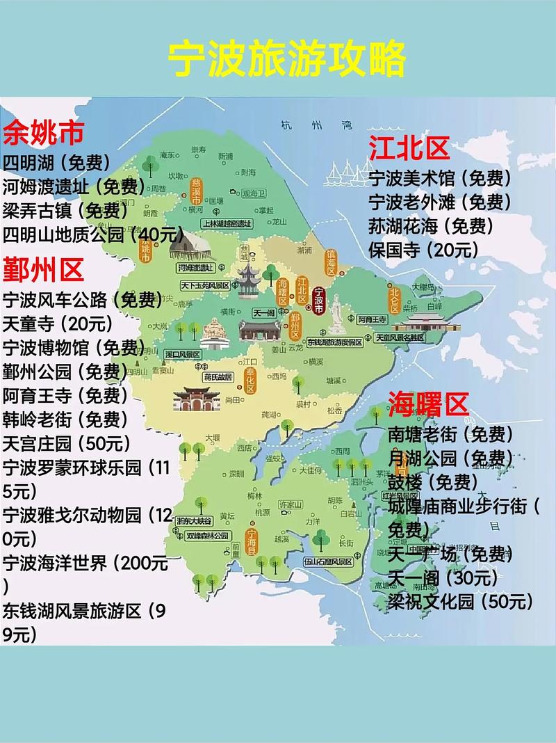 镇海区出行情况如何 - 镇海区新冠肺炎疫情防控工作领导小组办公室 第3张 镇海区出行情况如何 - 镇海区新冠肺炎疫情防控工作领导小组办公室 第3张
