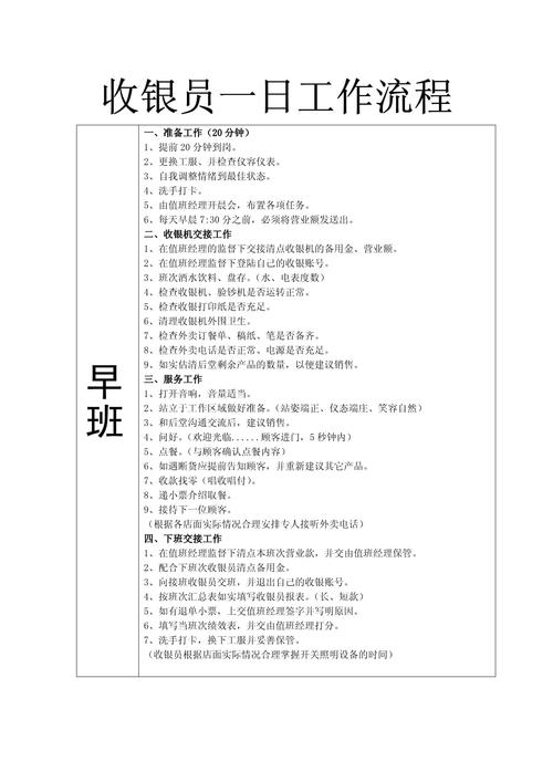 餐饮收银员的基本常识 - 餐饮收银员制度和注意事项 第1张 餐饮收银员的基本常识 - 餐饮收银员制度和注意事项 第1张