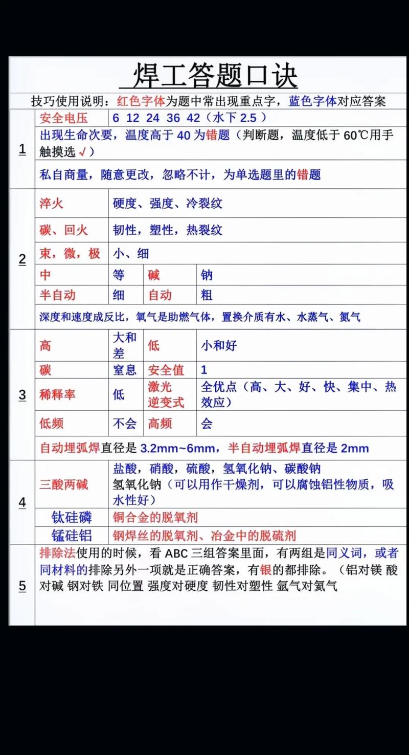 电焊基本常识 - 电焊基本常识知识点 第3张 电焊基本常识 - 电焊基本常识知识点 第3张