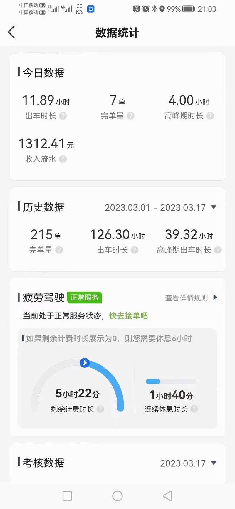 招招出行奖励制度(招招出行就是个坑) 第8张 招招出行奖励制度(招招出行就是个坑) 第8张