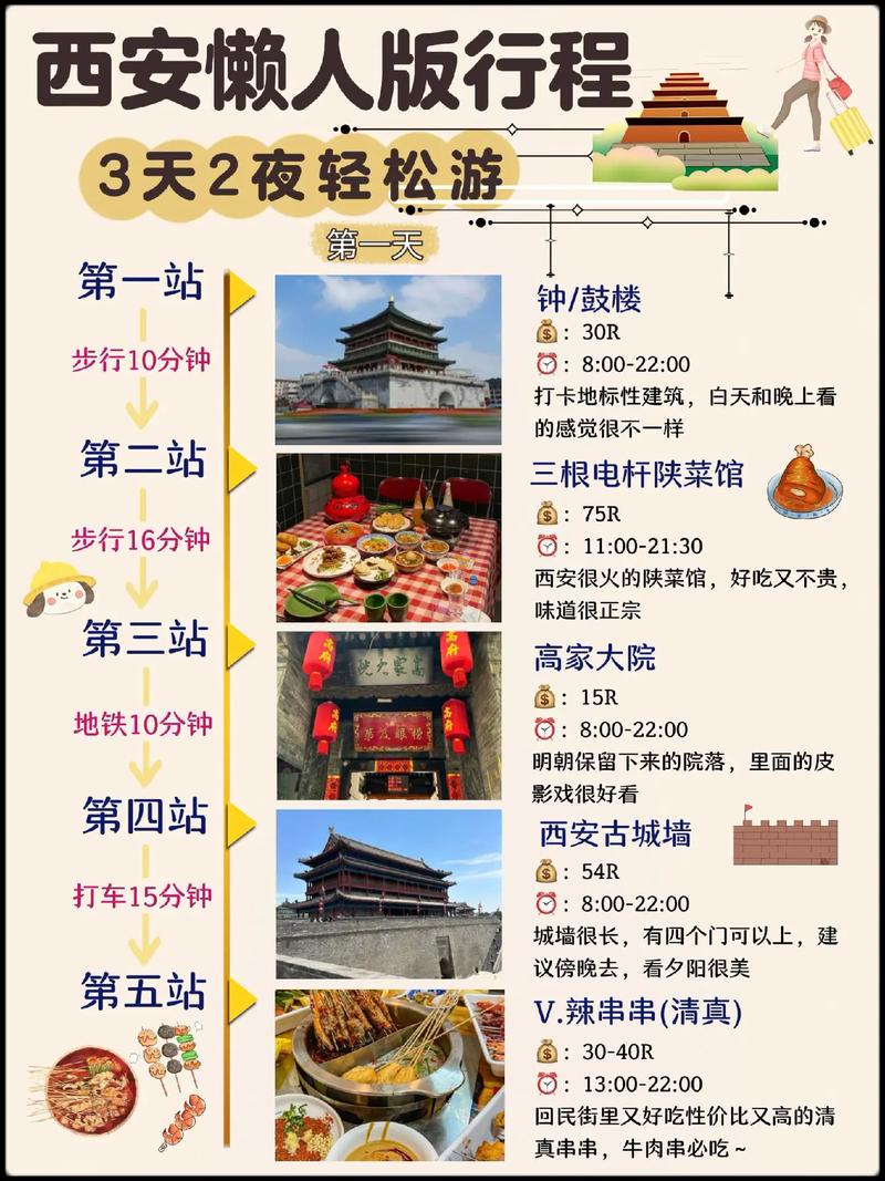 长安出行多久恢复,长安出行怎么了 第2张 长安出行多久恢复,长安出行怎么了 第2张