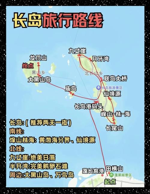 长岛出行交通推荐 - 长岛交通方便吗 第1张 长岛出行交通推荐 - 长岛交通方便吗 第1张