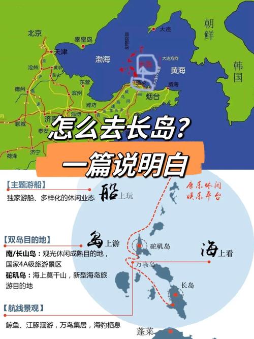 长岛出行交通推荐 - 长岛交通方便吗 第6张 长岛出行交通推荐 - 长岛交通方便吗 第6张