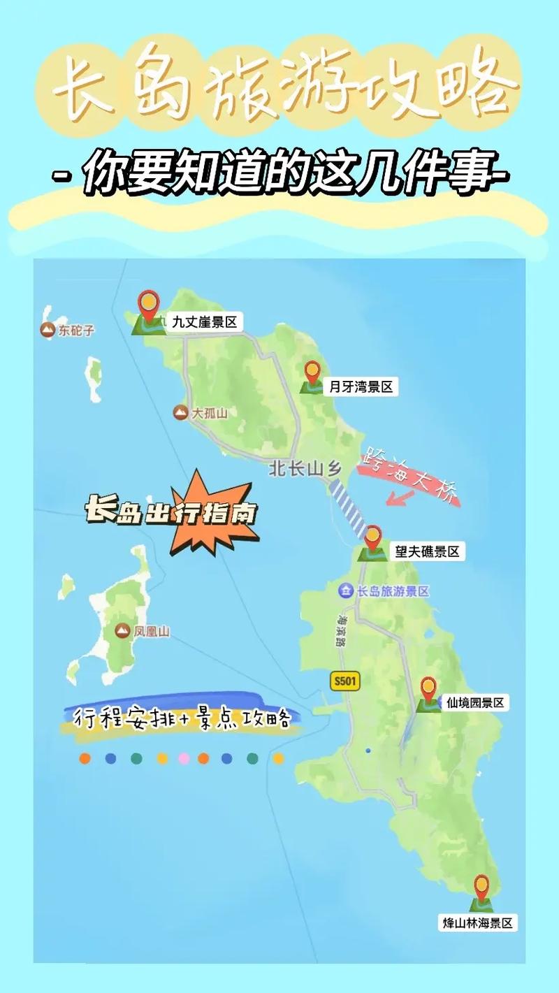 长岛出行交通推荐 - 长岛交通方便吗 第7张 长岛出行交通推荐 - 长岛交通方便吗 第7张