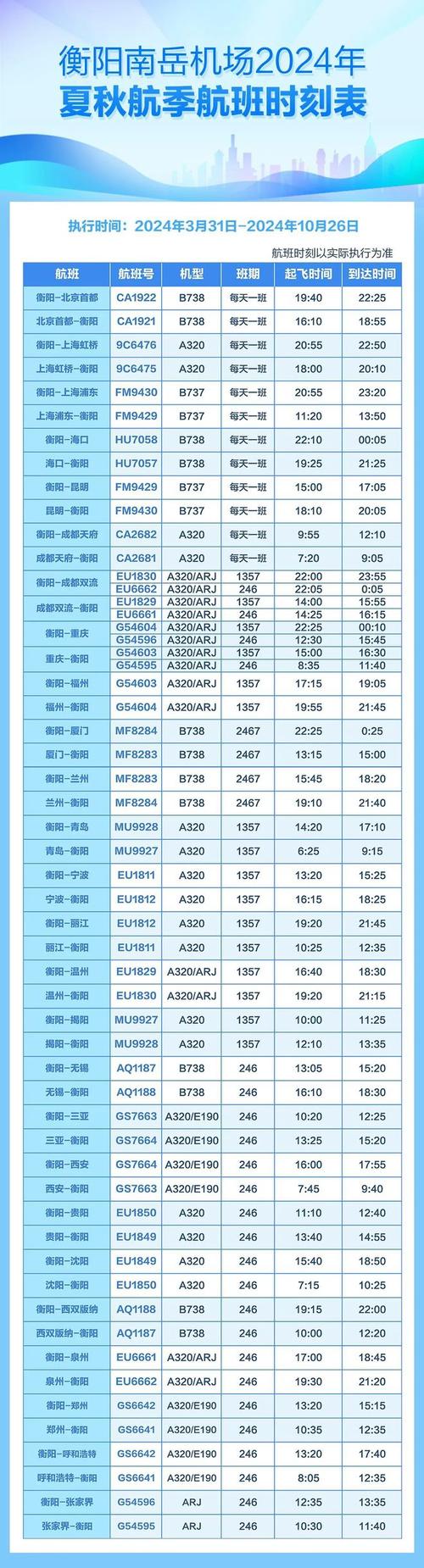 怎么查询个人出行航班号 - 查看个人航班信息 第7张 怎么查询个人出行航班号 - 查看个人航班信息 第7张