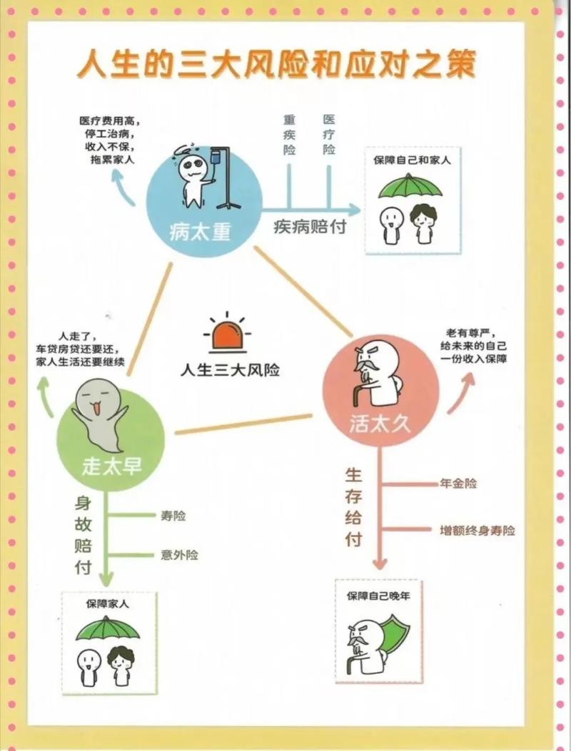 怎样算低风险地区出行 - 低风险怎样划定 第1张 怎样算低风险地区出行 - 低风险怎样划定 第1张